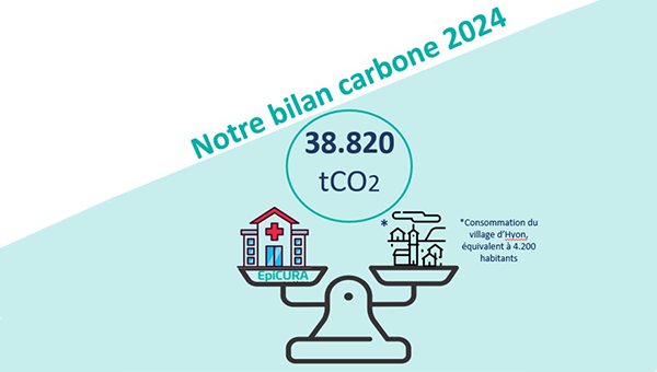 Balance bilan carbone